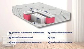 Saltea Model S8, Arcuri Bonnell, Ortopedica, Inaltime 25 cm, Husa tratament antialergic - 180x200cm