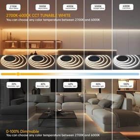 KIT Banda LED COB CCT, cu Telecomanda – 3 Tipuri de Lumina, 5m, 15W/m, 24V, Transformator 72W