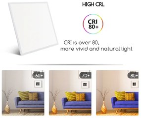 Panou LED încastrat Aigostar LED/40W/230V 3000K/4000K/6500K 60x60cm alb