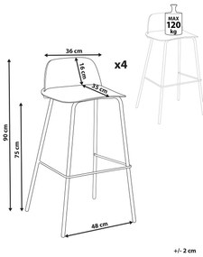 Set 4 buc scaune tip bar Morza (negru). 1081532