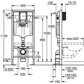 Grohe Rapid SL pentru WC rezervor de apa GD2, 1.13 m inaltime de instalare, autoportant