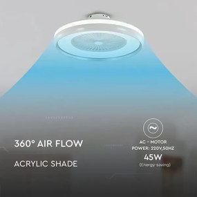 Plafonieră LED cu ventilator LED/45W/230V 3000/4000/6500K gri