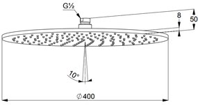 Palarie dus rotunda Kludi A-QA 400 mm negru crom Negru/Crom