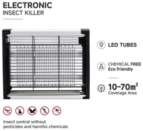 Brilagi - Capcană electrică LED UV pentru insecte, 2 x LED, 5 W, 230 V, acoperire 70 m²