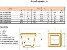 Plastia Bergamot ghiveci de flori cu auto-udare 40 x 40 cm gri deschis, 40 x 40 cm