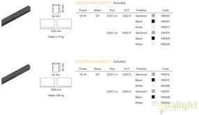 Lustra LED profesionala 30W 3000K FLUO ACCENT 1800 alba 192499