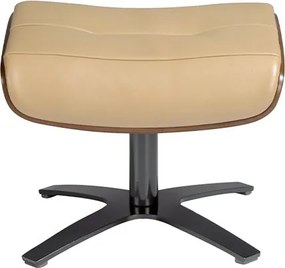 Taburete pivotant, Suport pentru picioare George