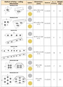 Element decorativ suspendat design frunze care cad din tavan LEAF C plating