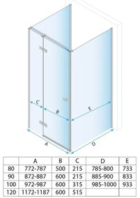 Cabina de dus Rea Atlas 90x80 cu deschidere pe dreapta auriu periat