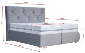 Pat saltea topper ELEN 160x200 cm gri, boxspring complet