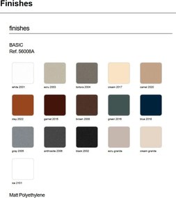 Ghiveci flori / Jardiniera plante de exterior / interior design modern premium PEZZETTINA PLANTER 85x85x85 56008R Vondom