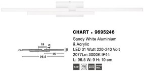 Aplica LED pentru oglinda baie IP44 CHART 31W alba