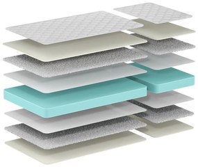 Saltea pentru copii din spumă 90x140 cm JUMPER – Vipack