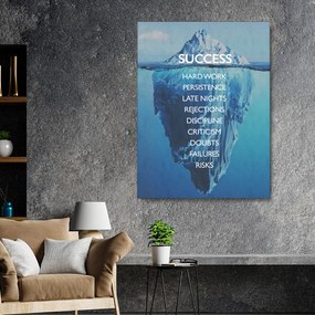 Succes Iceberg