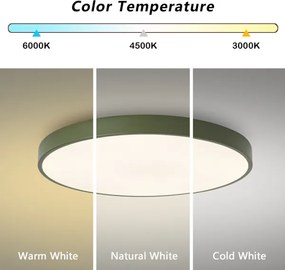 Brilagi - Plafonieră LED dimabilă POOL, 60 W, 230 V, 3000–6000 K, Ø 60 cm, verde + telecomandă