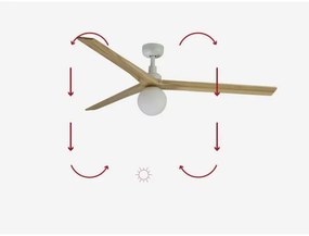 Ventilator de tavan FARO 34279-11L KLIM L 1xE27/15W/230V lemn/alb + telecomandă