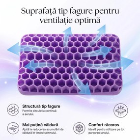 CERVI-SAN ORTOPEDIC, perna cervicala pentru sustinerea gatului, umerilor, compozitie din spuma cu memorie, cu dubla utilizare, amelioareaza durerile c