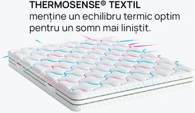 Saltea Omnirest de la iSleep 21 cm