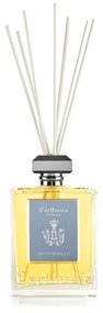 Difuzor parfum Carthusia Domus Frutto di Bacco 230ml
