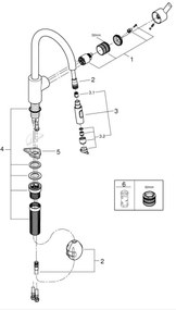 GROHE 31486DC1 - Baterie pentru chiuvetă FEEL, inox