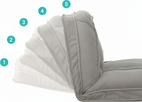 Reducere Fotoliu Relaxant de Pozitionare LAZY SOFA, gri II. calitate