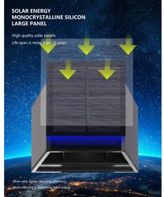 Aplică LED solară Brilagi SOLAR CUBE LED/2W/3,2V 1300 mAh IP54