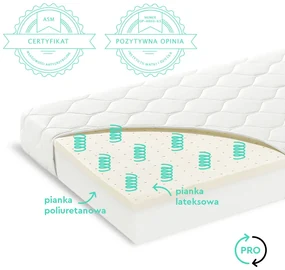 Saltea pentru copii, fata dubla, Spuma PUR si Latex, proprietati antifungice, Husa delicata 3 staturi, echipata cu margine anti-alunecare, 140X70X9 Cm, Premium