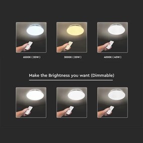 LED plafonieră dimabilă 40W 230V 3000K/4000K/6500K cu telecomandă
