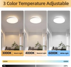 Brilagi - Lampă LED dimabilă GLASS POOL DOUBLE LED/48W/230V 40 cm albă + telecomandă