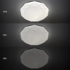 Plafonieră LED dimabilă HEX LED/72W/230V 3000-6000K Ø 50 cm albă + telecomandă