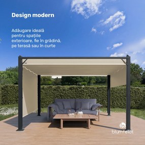 Blumfeldt Altan Pantheon Cortina 3x4 m, rezistent la intemperii, aluminiu,  vopsea pulbere, jaluzele