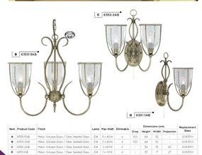 Candelabru traditional stil clasic Silhoutte 5L 6355-5AB SRT