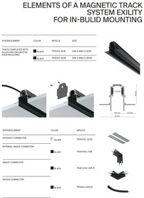 Spot LED, accesoriu pentru sina magnetica Exility, Focus LED negru 5W 3000K