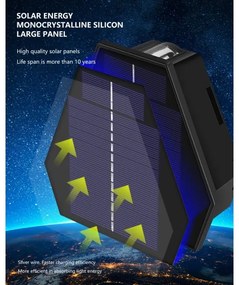 Immax 08488L - Lampă solară LED de perete cu senzor LED/2W/5V IP54