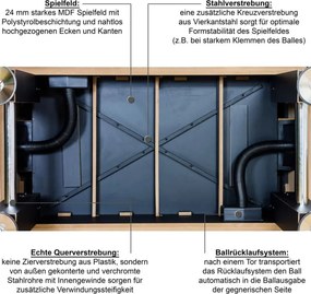 Masă de fotbal TUNIRO BASIC, 75 kg, albă-neagră