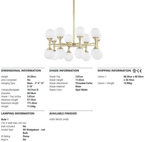 Candelabru LUX, design modern, ASTORIA