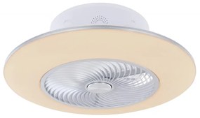 Plafoniera LED Kello 03623, cu ventilator, dimabila, cu telecomanda, 36W, 2200lm, lumina calda+neutra+rece, IP20, alba, Globo Lighting