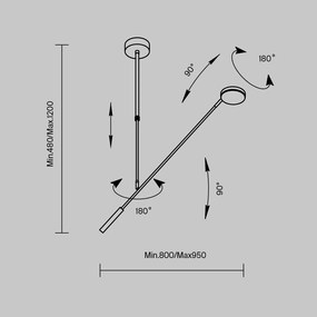 Plafoniera cu spot LED directionabil Fad