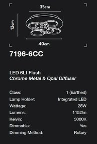 Lustra LED aplicata design elegant modern Belle