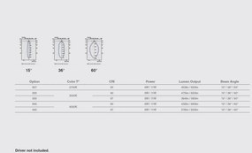 Spot LED incastrabil DEEP60 Downlight square white 60° 2700K honeycomb