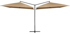 Umbrela de soare dubla, stalp din otel, gri taupe, 250x250 cm