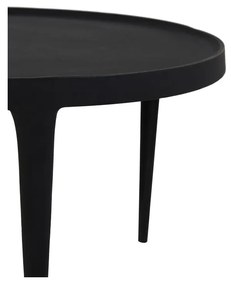 Măsuțe de cafea negre 2 buc. rotunde ø 75 cm Tobias – Light &amp; Living