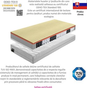 Saltea, arcuri, 140x200, BE PALMEA NEW