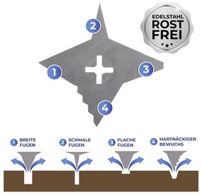 Plivitor pentru buruieni – Maximex