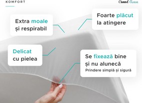 Protector de saltea impermeabil din frote GUARD 160 x 200 cm