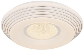 Plafonieră LED dimabilă LED/24W/230V 2700-6500K Globo 41293-24 + telecomandă