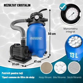 Filtrare cu nisip pentru piscina AQUA cu bile filtrante, 5 000 l/h, albastru Monzana