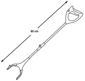 Penseta pentru gunoi cu magnet si lumina LED