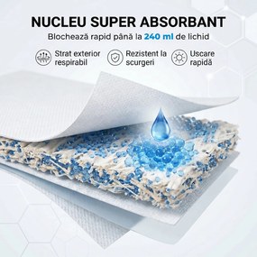 PawHut Scutece pentru Câini Masculi, 48 Bucăți cu Bandă Elastică Reglabilă, 62 x 20 cm, Alb | Aosom Romania