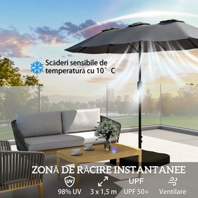 Outsunny Umbrelă Dublă cu 12 Spițe, Manivelă, Bază Metalică și Saci de Nisip, din Metal și Poliester, 3x1.5 m, Gri Închis | Aosom Romania